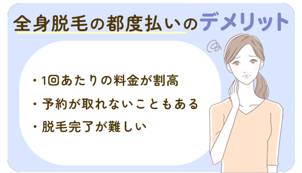 全身脱毛の都度払いのデメリット