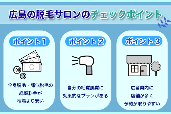 広島の脱毛サロンのチェックポイント