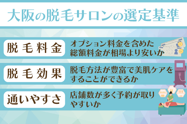 大阪の脱毛サロンの選定基準