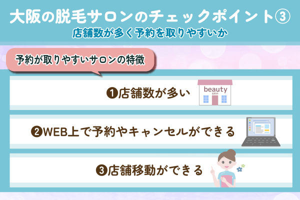 大阪の脱毛サロンのチェックポイント③