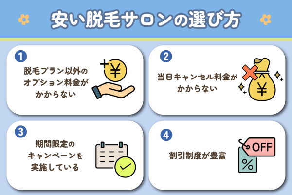 安い脱毛サロンの選び方