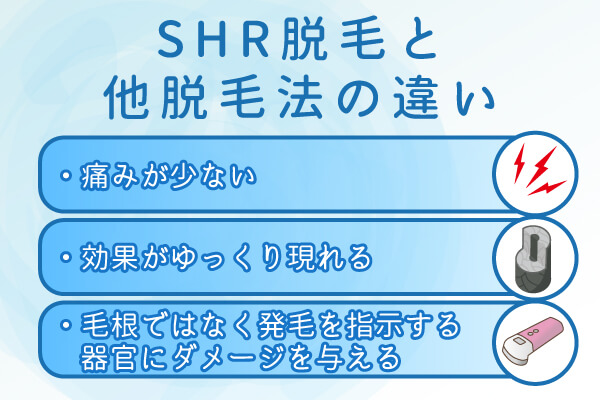 SHR脱毛と他脱毛方法の違い