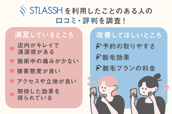 ストラッシュの口コミまとめ