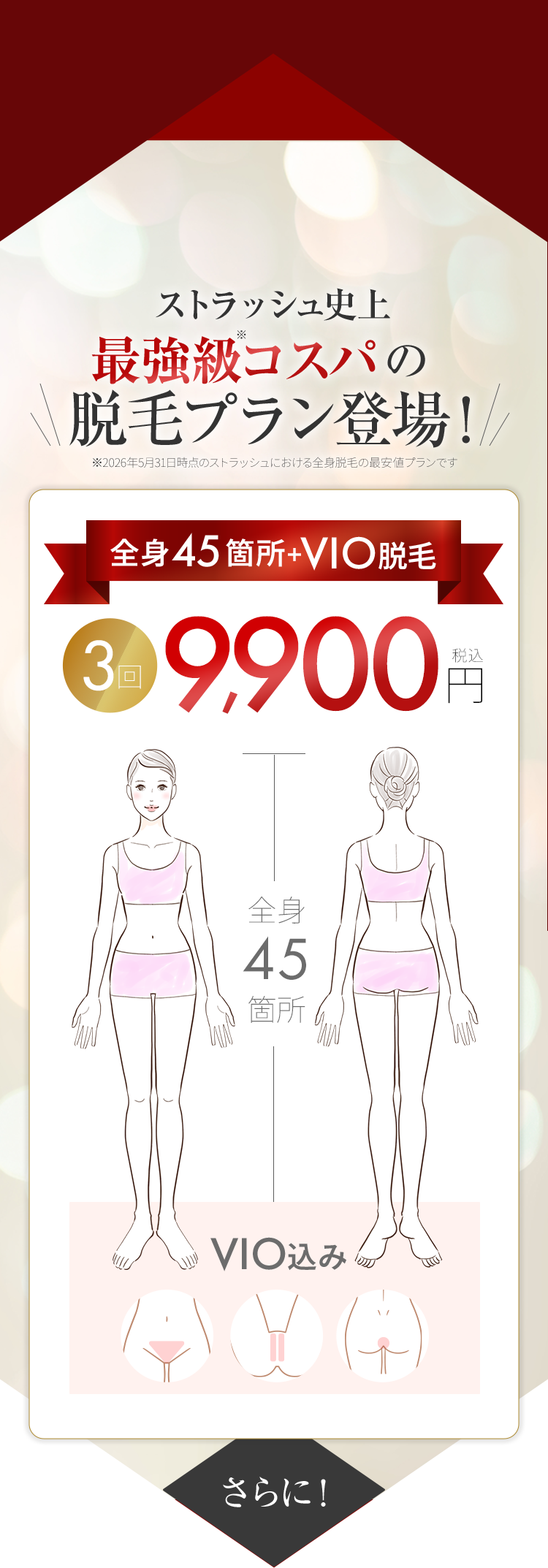 脱毛プラン