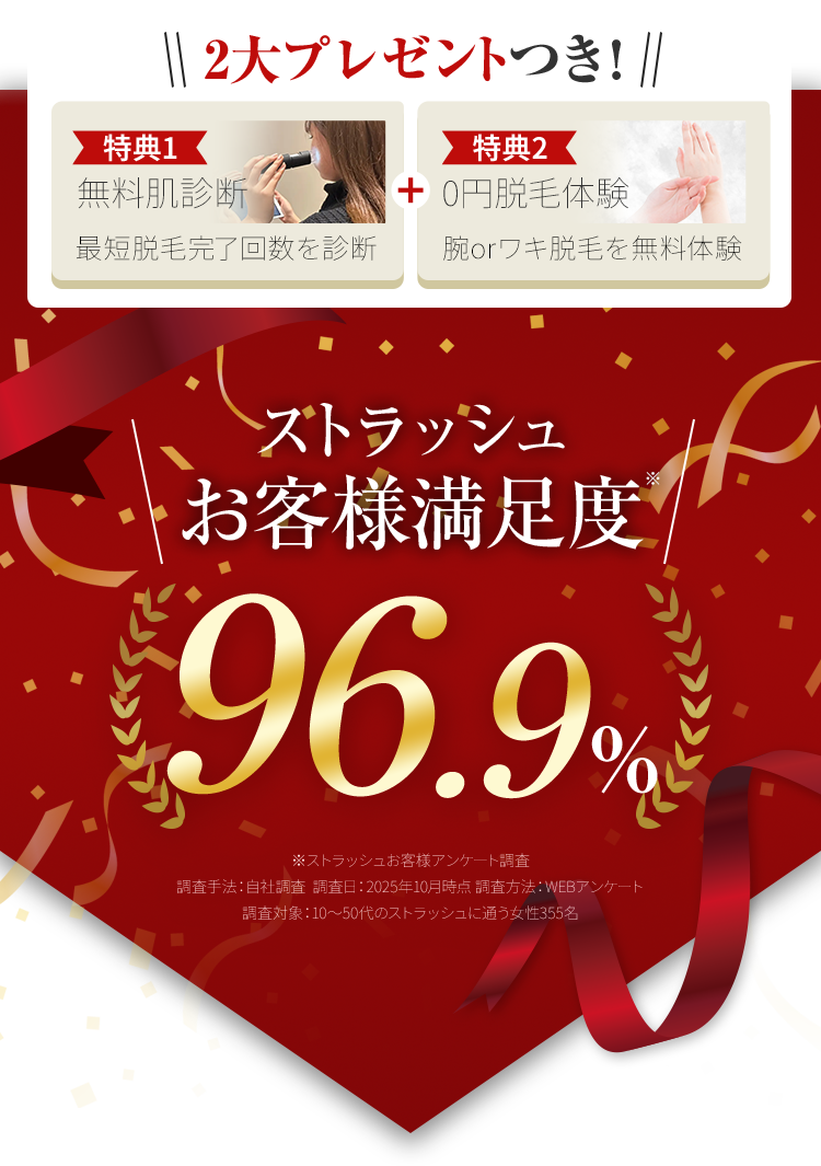 お客様満足度