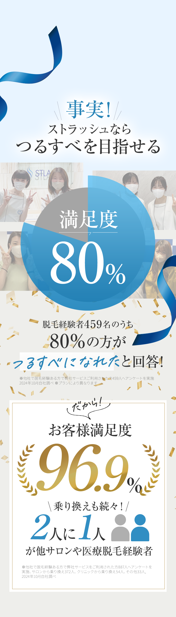 つるすべを目指せる