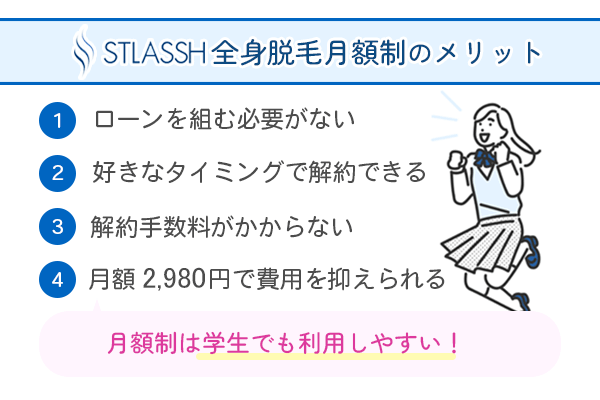 ストラッシュの月額性