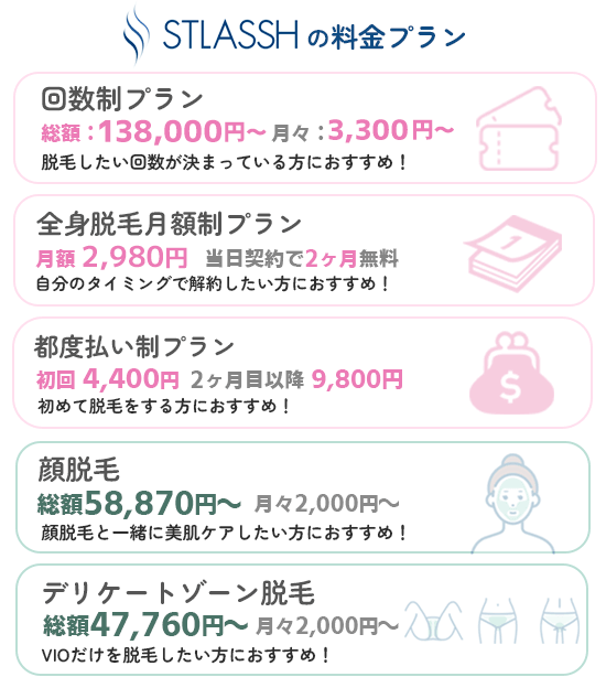 ストラッシュ料金プラン一覧①