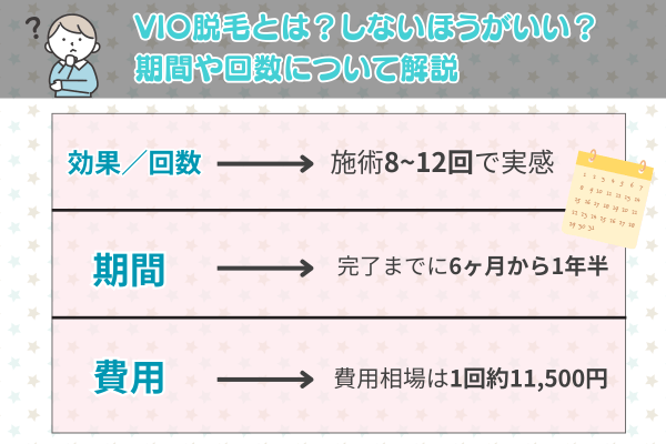 VIO脱毛とは?しないほうがいい?期間や回数について解説