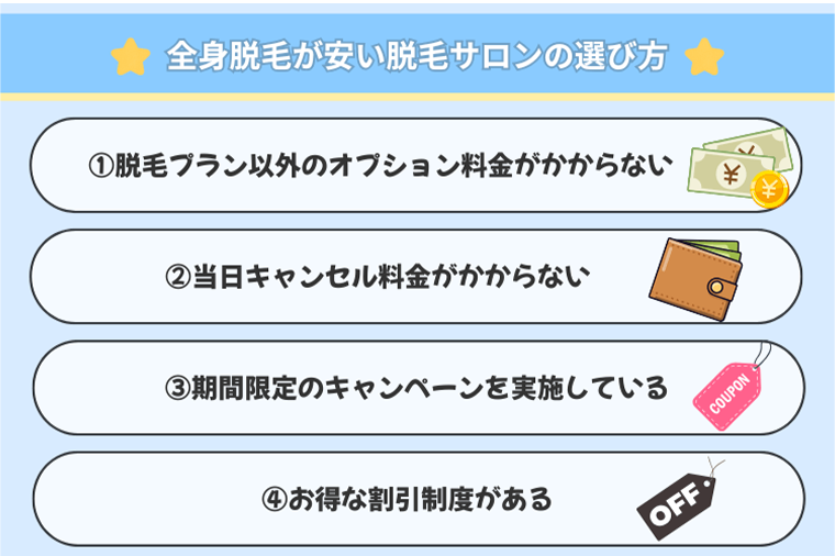 全身脱毛が安い脱毛サロンの選び方