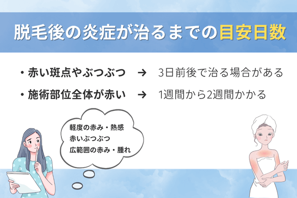 脱毛後の炎症が治るまでの目安日数
