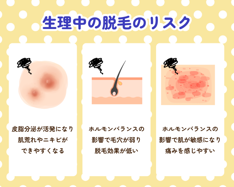 生理中の脱毛のリスク