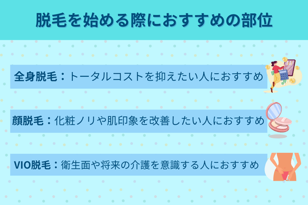 脱毛を始める際におすすめの部位
