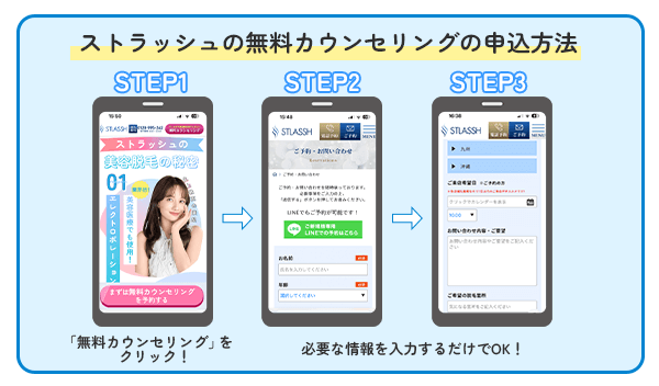 ストラッシュの無料カウンセリングの申し込み方法