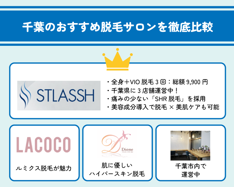 千葉の脱毛サロンおすすめ4選！脱毛料金・効果・通いやすさで比較