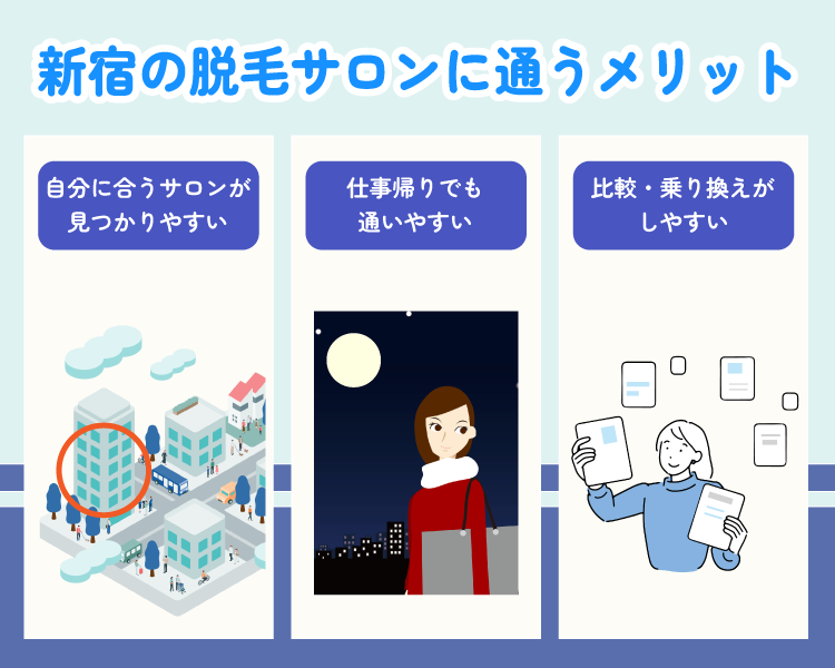 脱毛サロンのメリット