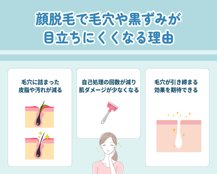 顔脱毛で毛穴や黒ずみが目立ちにくくなると言われる理由
