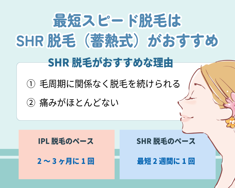 SHR脱毛(蓄熱式)なら毛周期に関係なく脱毛できる