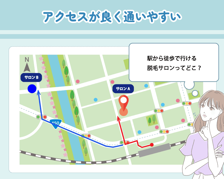 駅や自宅からのアクセスが良く通いやすい