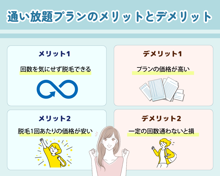 全身脱毛通い放題プランのメリットとデメリット