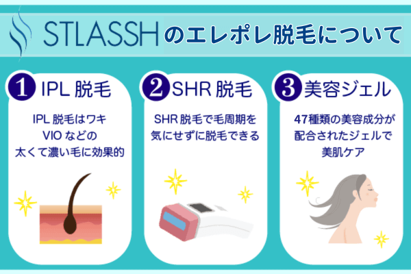 ストラッシュのISG脱毛について