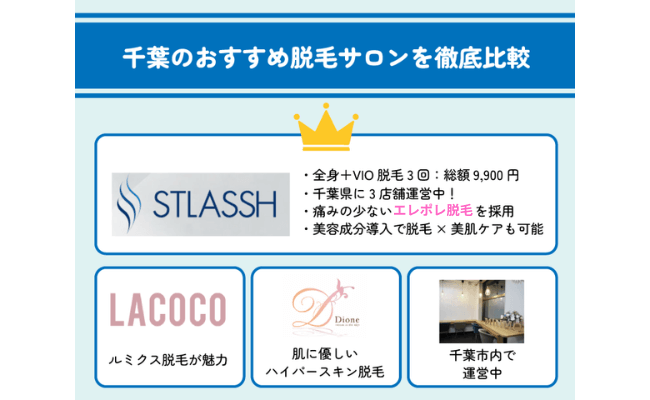千葉のおすすめ脱毛サロンを比較