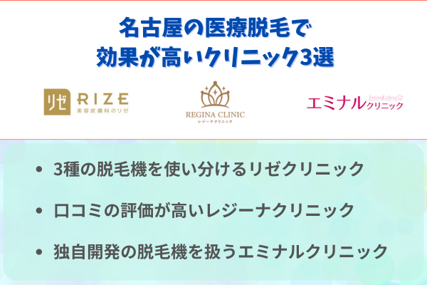 名古屋の医療脱毛で効果が高いクリニック3選