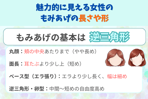 魅力的に見える女性のもみあげの長さや形