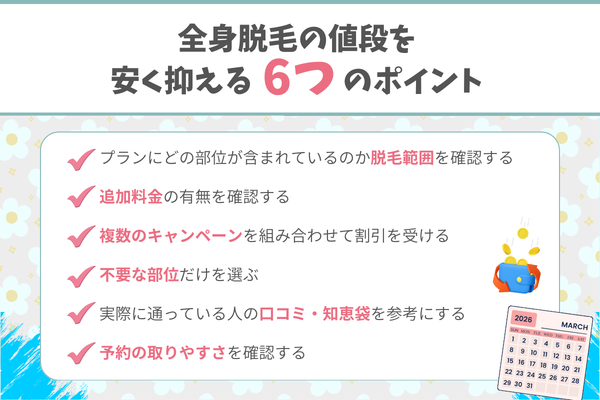 全身脱毛の値段を安く抑える6つのポイント