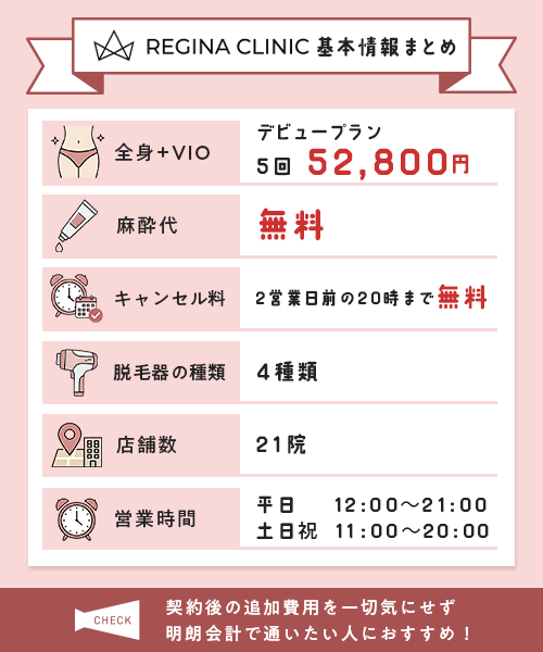 レジーナクリニックの詳細一覧