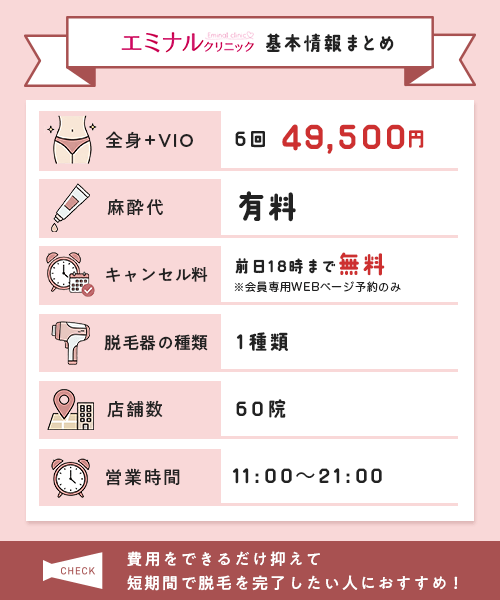 エミナルクリニックの詳細一覧
