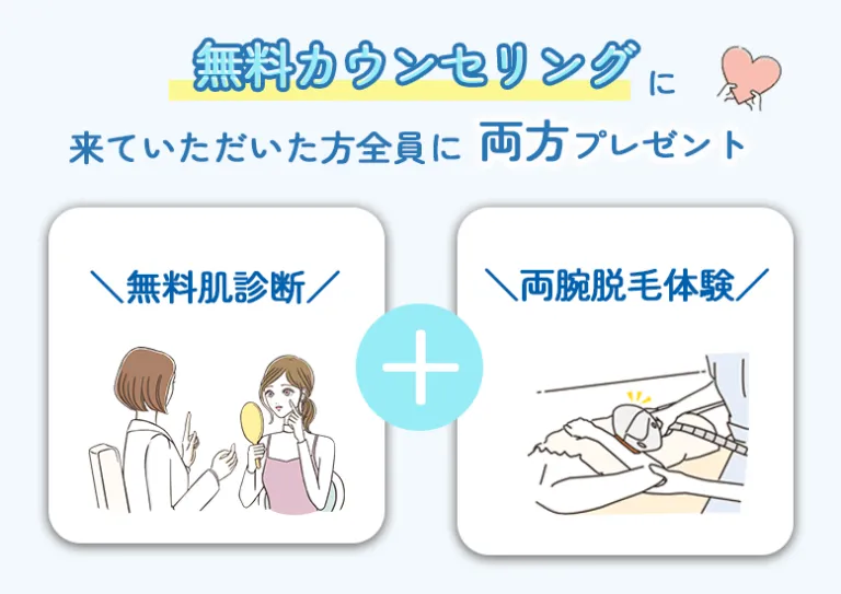 無料カウンセリングの特典
