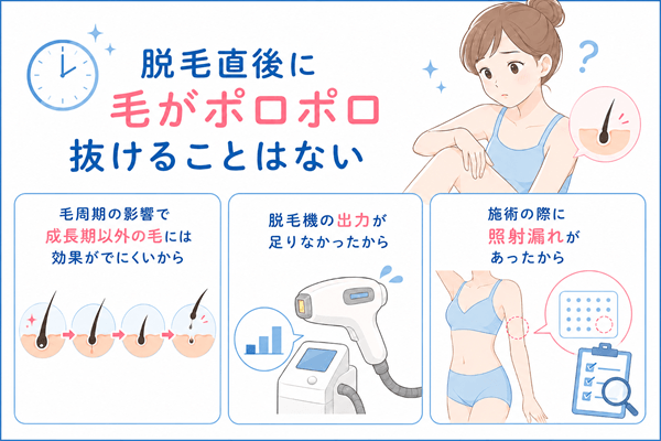 脱毛直後に毛がポロポロ抜けることはない